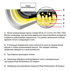 Сковорода 22х5,4см (гранит) в подарочной коробке (без съемной ручки) 3753211