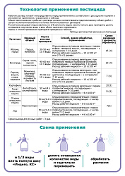 Индиго КС для плодово-ягодных 25мл 